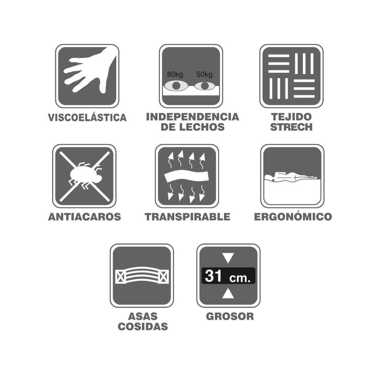 Matalàs de Molles ensacades + visc model BOCAIRENT.
